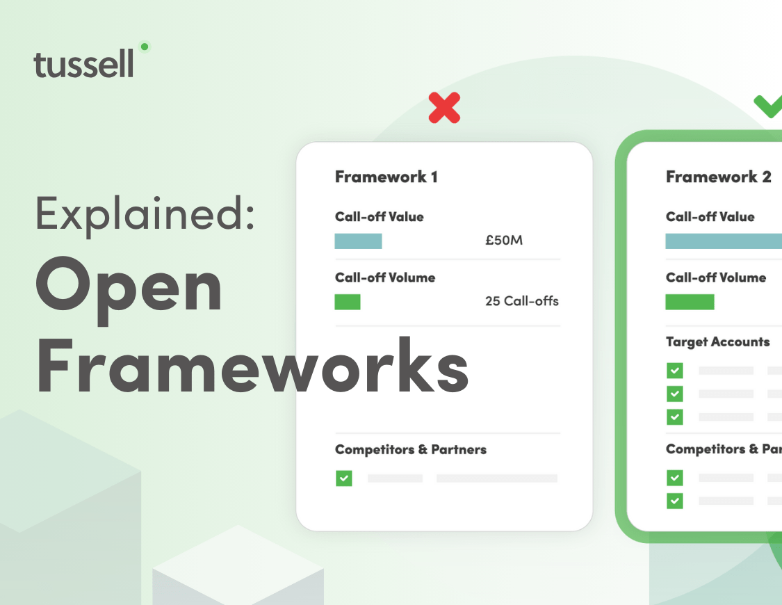 Procurement Act Hub - High Quality Light Picture - HD